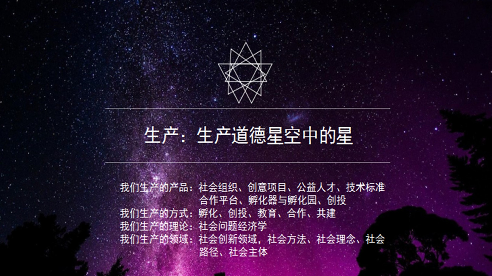 乐仁乐助创新生产系统